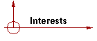 Interests